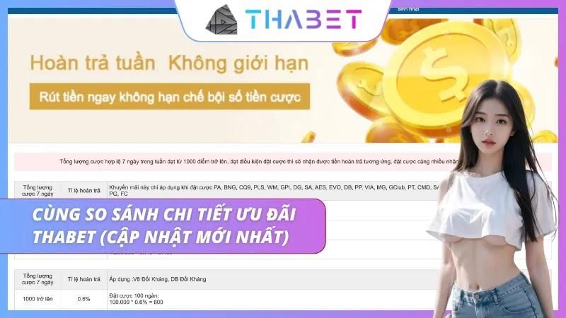 Welcome Bonus - Top khuyến mãi hấp dẫn nhất mọi thời đại