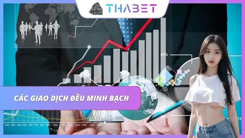 Giao diện từng giao dịch đã thực hiện