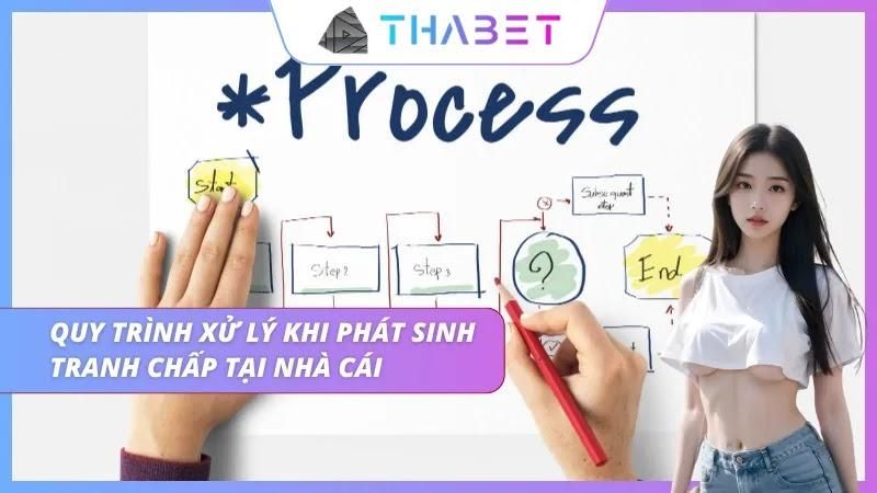 Chứng chỉ pháp lý quốc tế