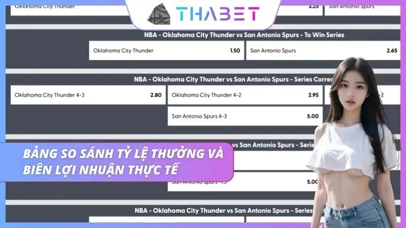 Bảng so sánh tỷ lệ thưởng tại sảnh thể thao