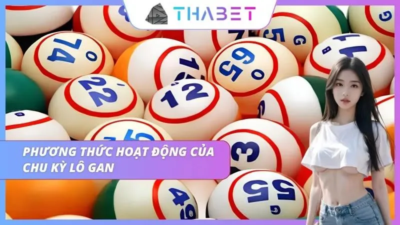 Người chơi thất bại khi dính phải lô khan