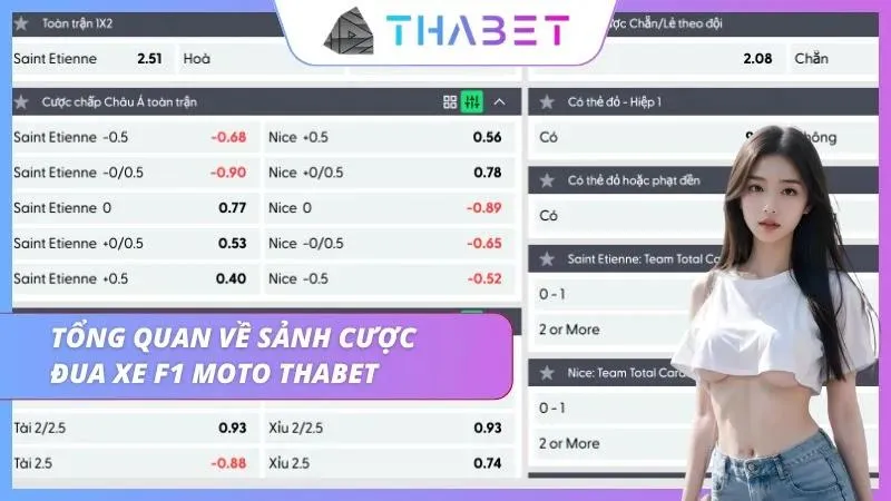 Khám phá sảnh đua xe F1 cực hot