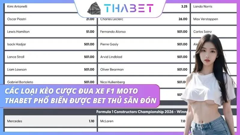 Các loại kèo phổ biến mà anh em bet thủ nên biết