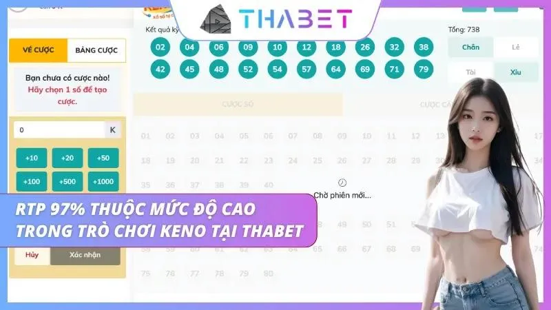 Bảng tỷ lệ RTP của trò chơi Keno