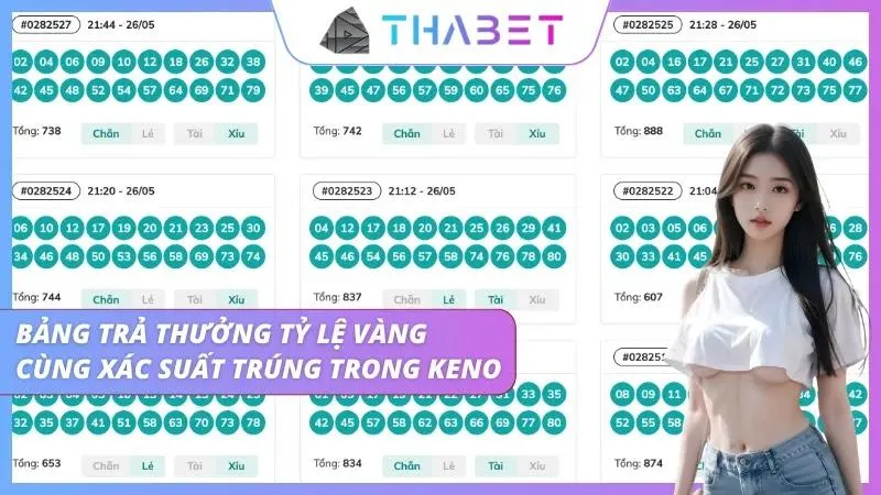 Người dùng trúng giải đặc biệt của Keno online