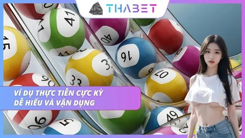 Tay cược nạp 100.000 VNĐ vào trò chơi