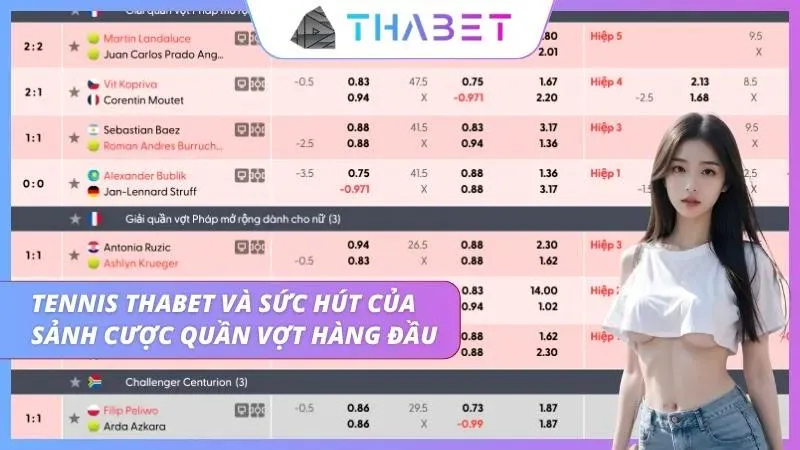 Khám phá sảnh cá cược Tennis