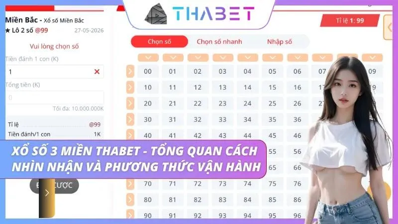 Màn hình sảnh xổ số 3 miền của nhà cái