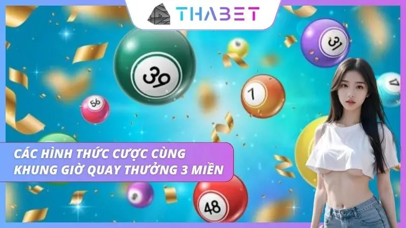 Bảng thông tin thời gian mở kết quả trúng thưởng