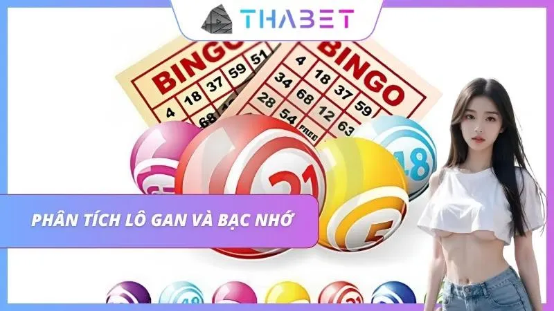 Màn hình thua cuộc do người dùng theo lô gan nhiều ngày