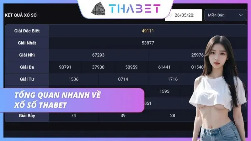 Sơ lược nhanh về trò chơi tại đây
